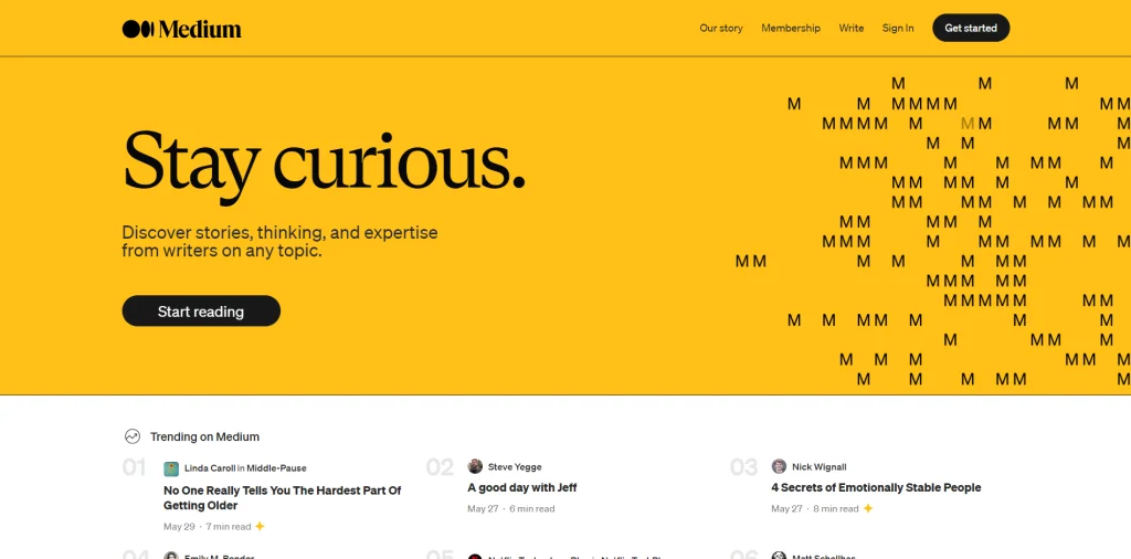 Medium – Where good ideas find you Medium dot com home page