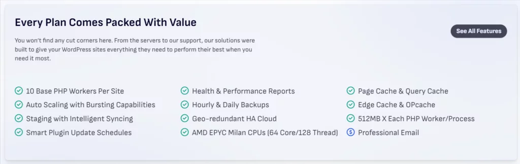 Pressable hosting features list