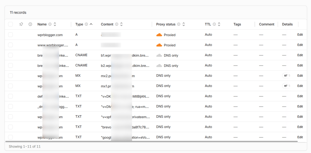 cloudflare dns management dashboard domain records table Cloudflare DNS management dashboard showing domain records including A, CNAME, MX, and TXT record types alongside proxy status and TTL settings.