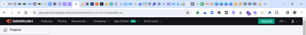 Example of Multiple tabs open on Google Chrome browser