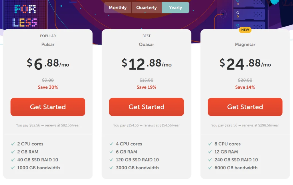 Cheap VPS Hosting Services Managed Virtual Servers at Namecheap com Namecheap VPS Plan and price