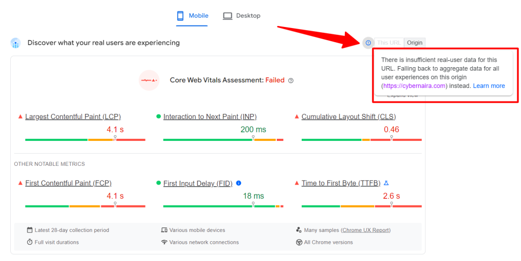Showing notification report on PSI for insufficient real user data