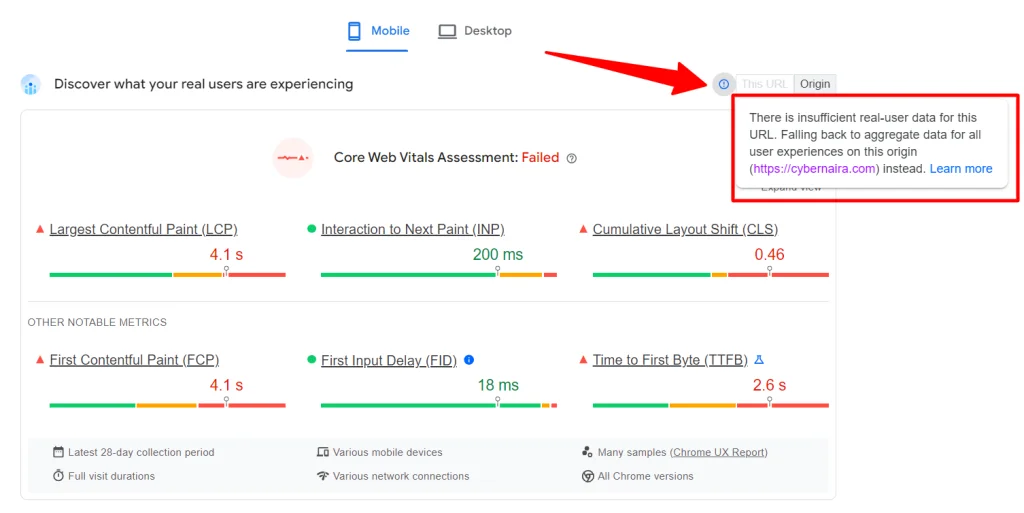 image 1 Showing notification report on PSI for insufficient real user data