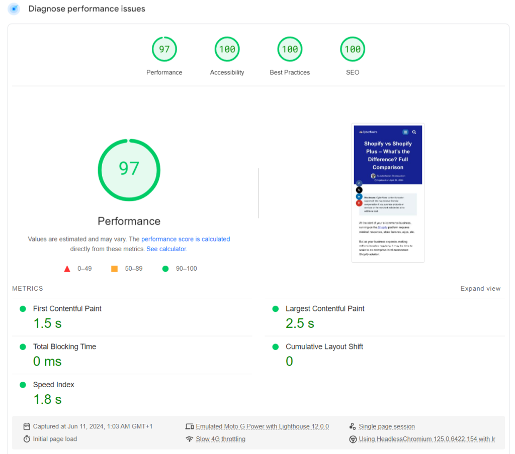 PSI report for Cybernaira dot com