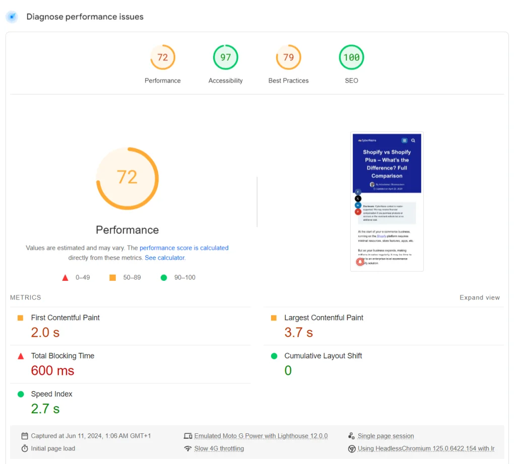 image 4 Mobile PageSpeed Insights report for Cybernaira
