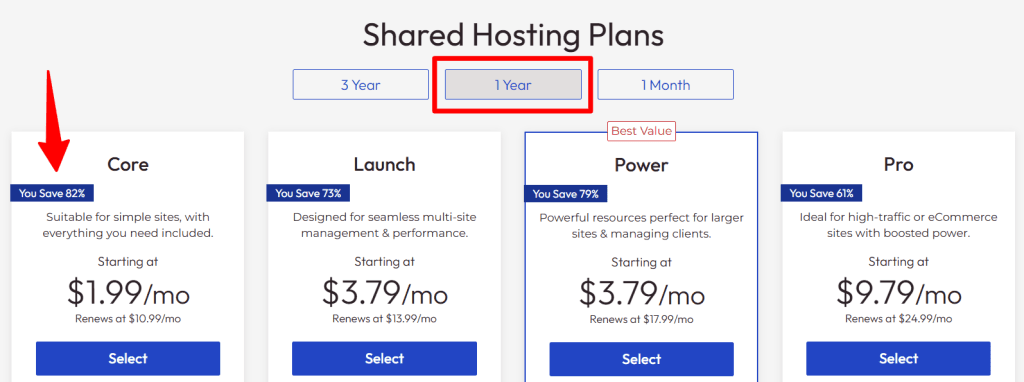 Inmotion Hosting Shared Hosting Black Friday deal
