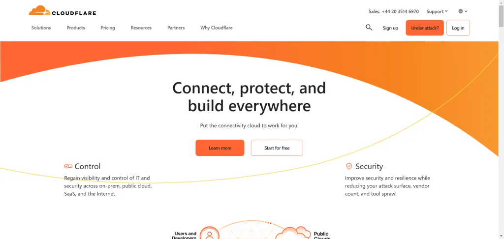 Cloudflare homepage Cloudflare - homepage