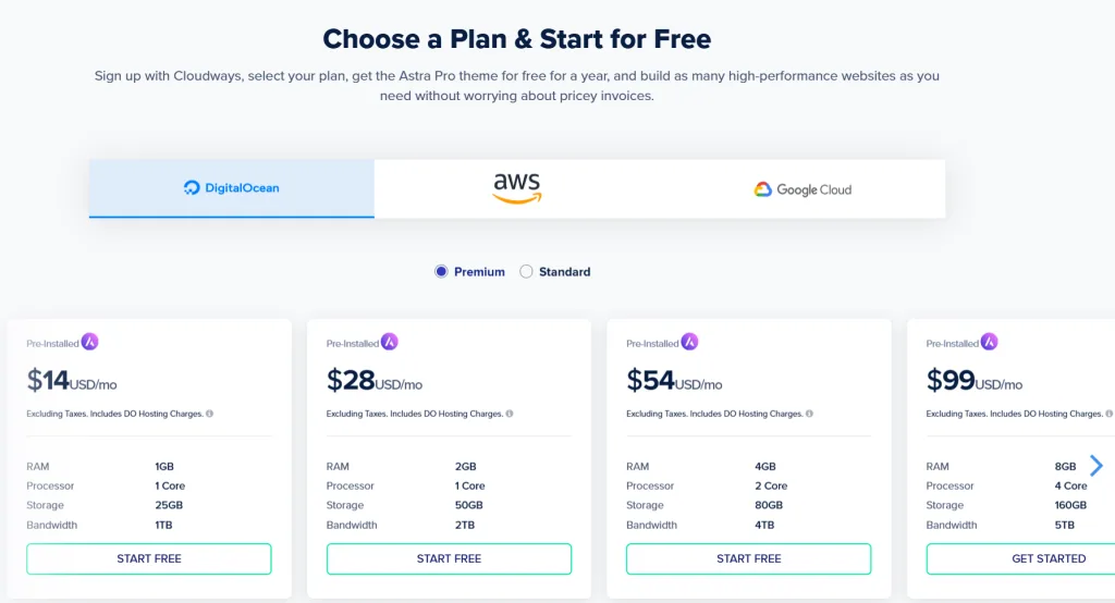 Cloudways hosting plan landing page with Astra pro addon promo Cloudways hosting plan landing page with Astra pro addon promo
