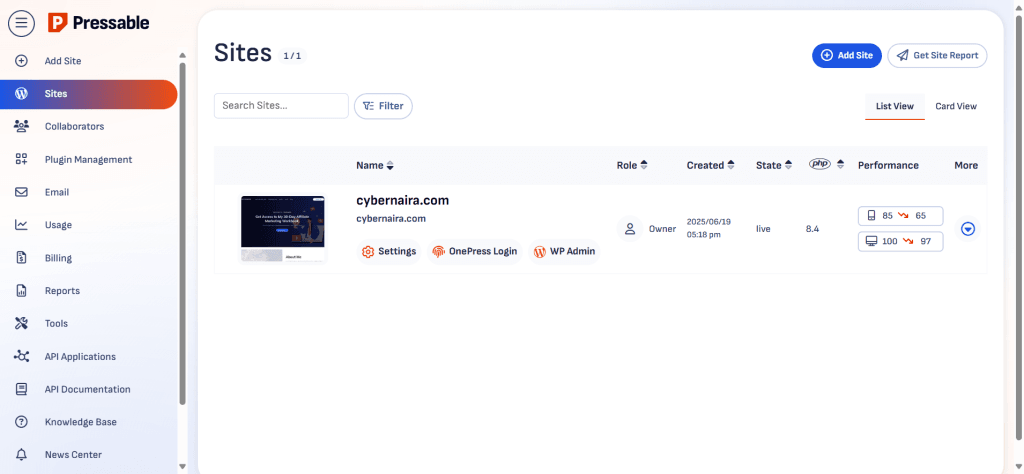Pressable dashboard overview