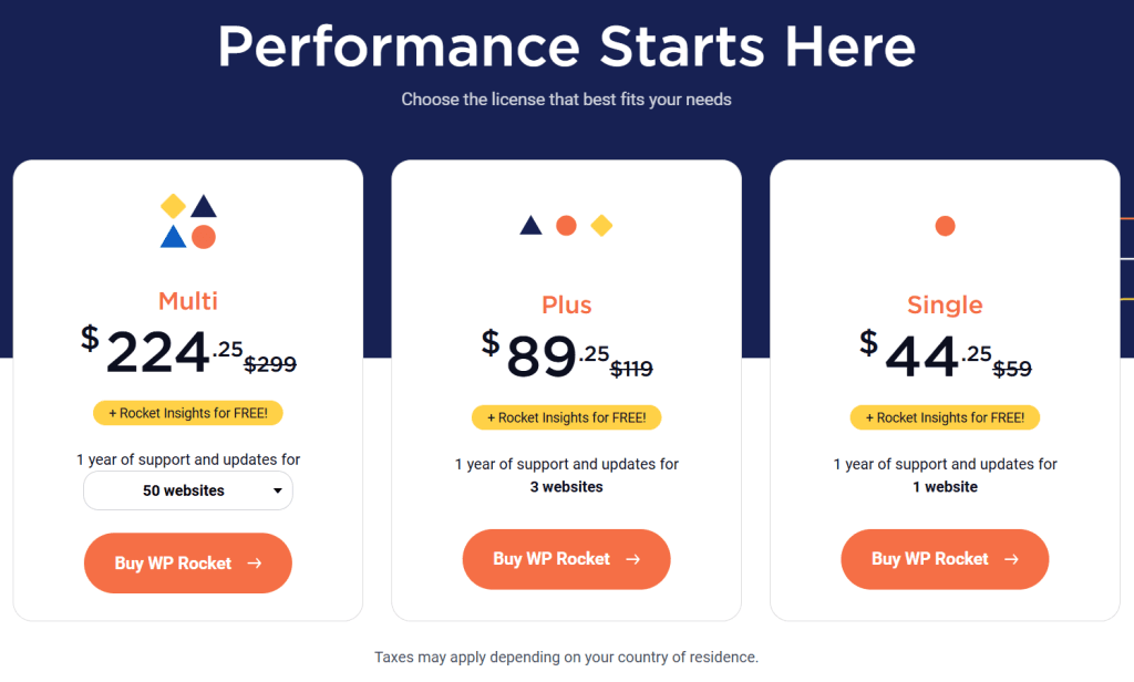 WP Rocket pricing table showing Multi, Plus, and Single license plans with discounted rates for 50, 3, 100, 500, and 1 website respectively.