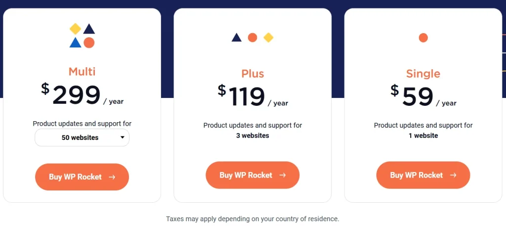 WP Rocket pricing table displaying Multi, Plus, and Single annual subscription plans.