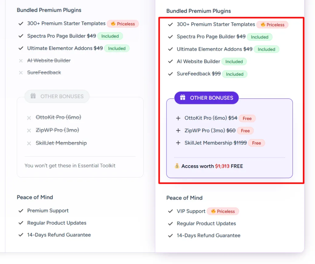 Astra Business toolkit bundle plugin package list