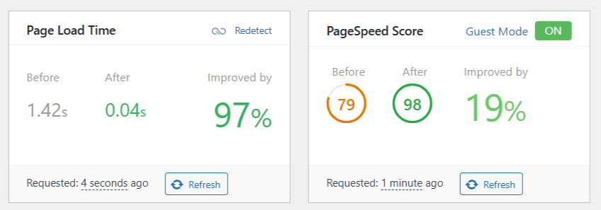 LiteSpeed Cache performance comparison for Page Load Time and PageSpeed Score with Guest Mode enabled.