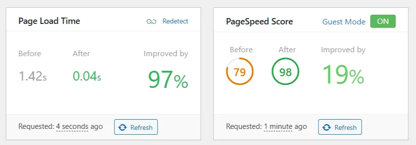 litespeed cache performance comparison pagespeed score LiteSpeed Cache performance comparison for Page Load Time and PageSpeed Score with Guest Mode enabled.