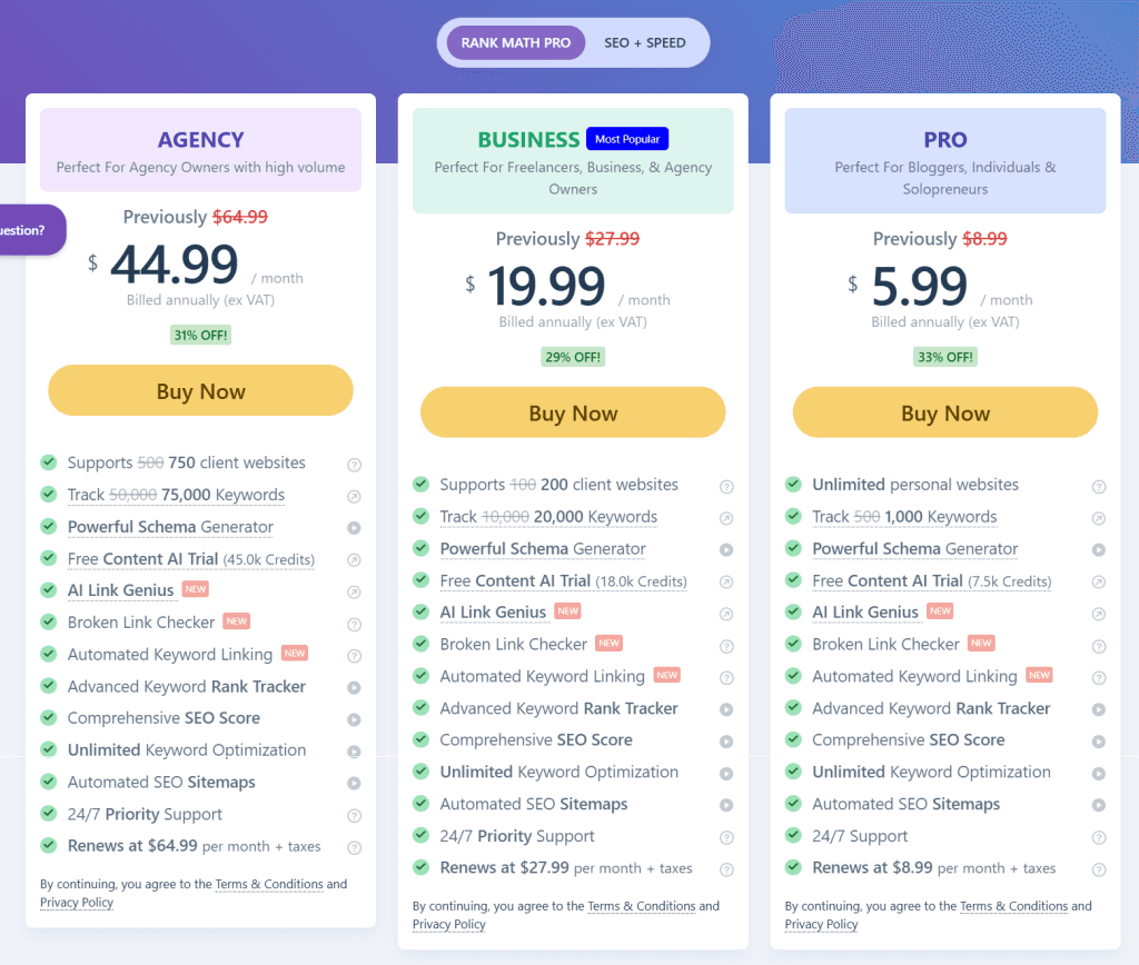 Rank Math SEO plugin pricing table showing Agency, Business, and Pro plans with discounted Spring sale price and a list of features like Rank Tracker and Schema Generator.