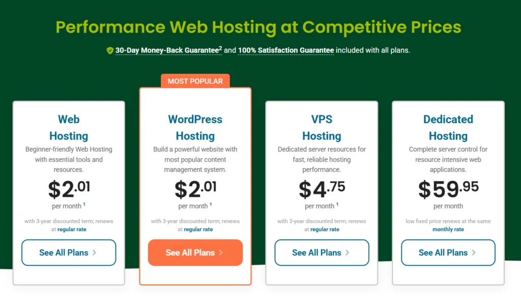 hostpapa hosting comparison for wordpress vps and dedicated plans HostPapa web hosting pricing table highlighting a special discount plan for WordPress and Web Hosting starting at just two dollars and one cent per month.
