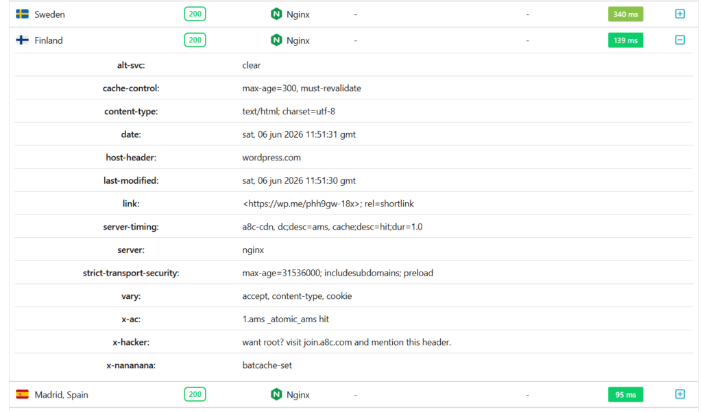 speedvitals http response headers performance test data SpeedVitals TTFB expanded HTTP response headers for a test location in Finland with details like cache-control, server type as Nginx, server-timing, and an x-ac cache hit status.