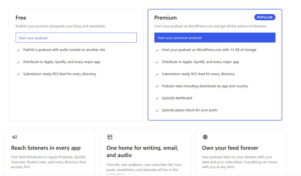 wordpress podcast hosting free vs premium plan comparison WordPress podcasting plans comparing a Free plan for external audio hosting with a Premium plan offering 13GB storage, advanced stats, an episode dashboard, and a player block.