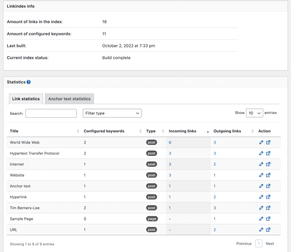 Internal Link Juicer link index info panel and link statistics table showing configured keywords and incoming outgoing links.