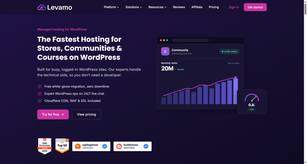 levamo fast managed wordpress hosting homepage Levamo homepage showcasing the headline The Fastest Hosting for Stores, Communities & Courses on WordPress with analytics graphics and call to action buttons.