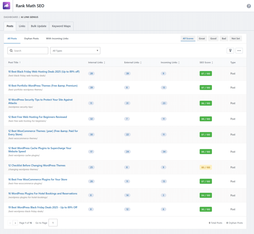Rank Math SEO AI Link Genius showing internal and external link data with SEO scores for WordPress posts.