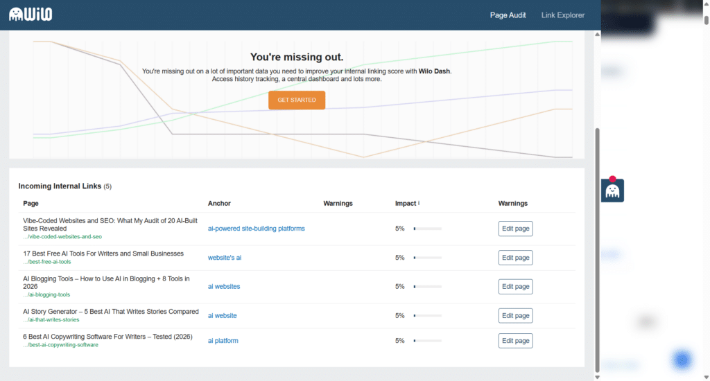 Wilo Dash showing incoming internal links, anchor text, warnings, and link impact data for AI related pages.