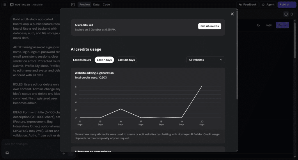 hostinger ai builder ai credits usage analytics popup Hostinger AI website builder overlay showing AI credits usage graph and remaining balance.